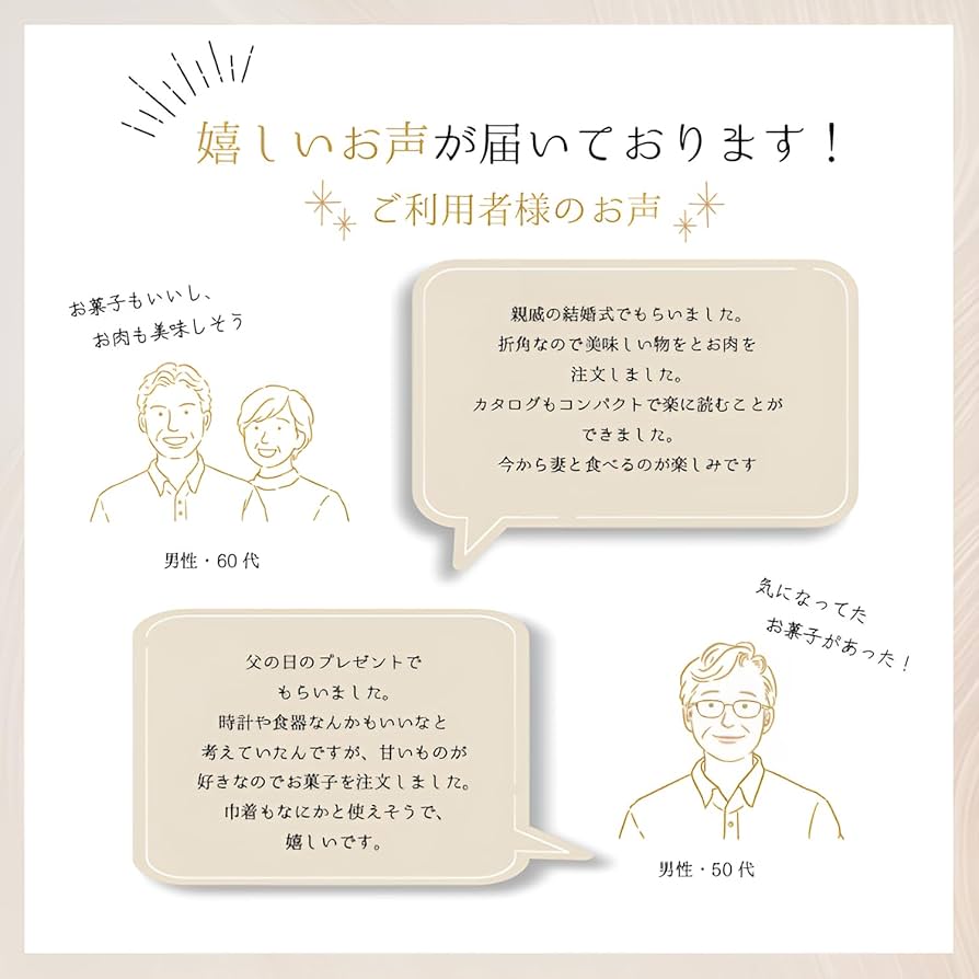 Amazon｜カタログギフト チョイスギフトコレクション 5000円